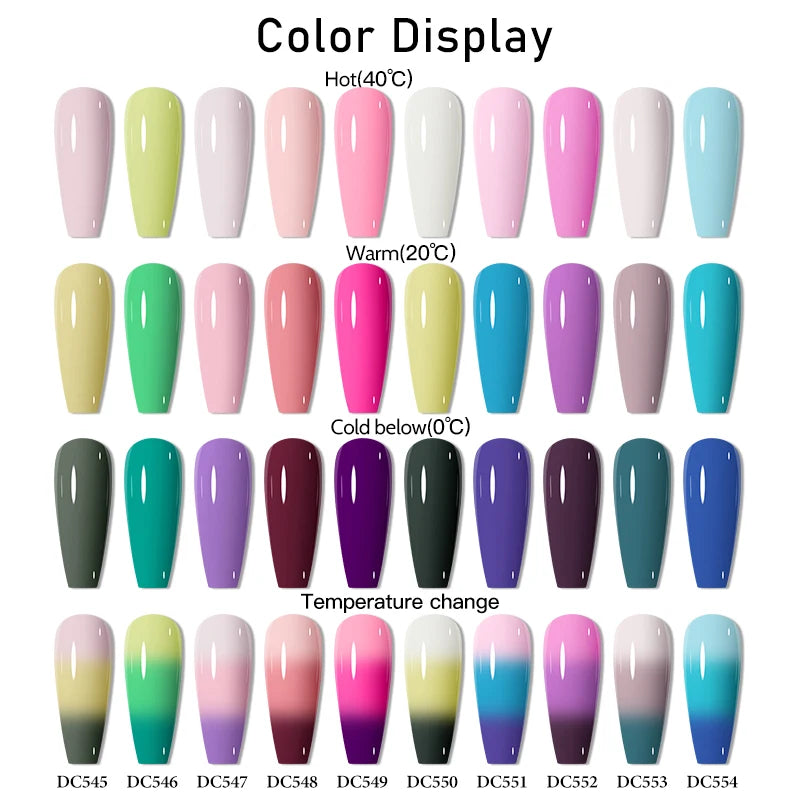 3 Layers Temperature Color Changing Gel