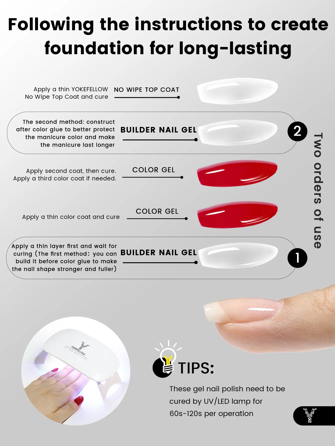 6 IN 1 Builder Base Top Coat Nail Gel Polish