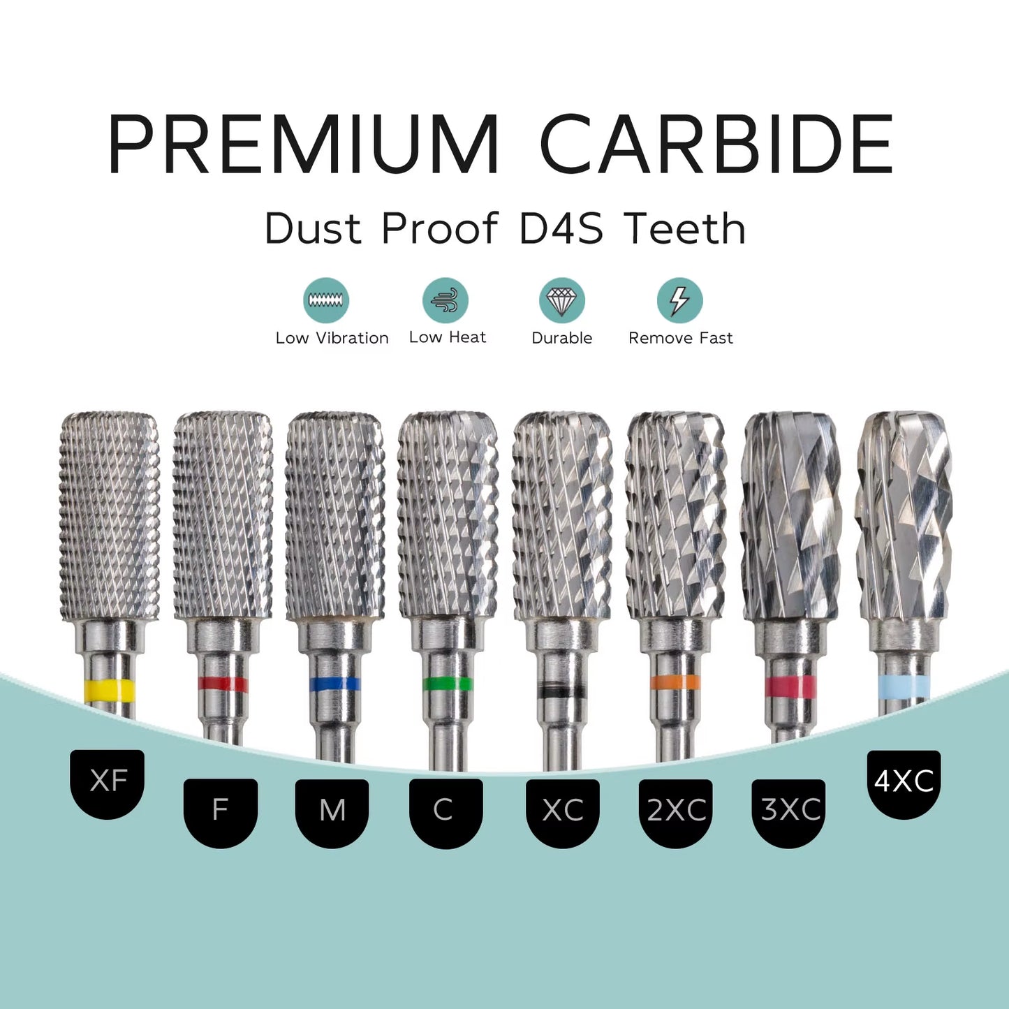 Safety Nail Drill Bits 13Mm Barrel Dust Proof D4S Right-Handed Carbide Drill Bits for Nails Electric Manicure Drills Tool